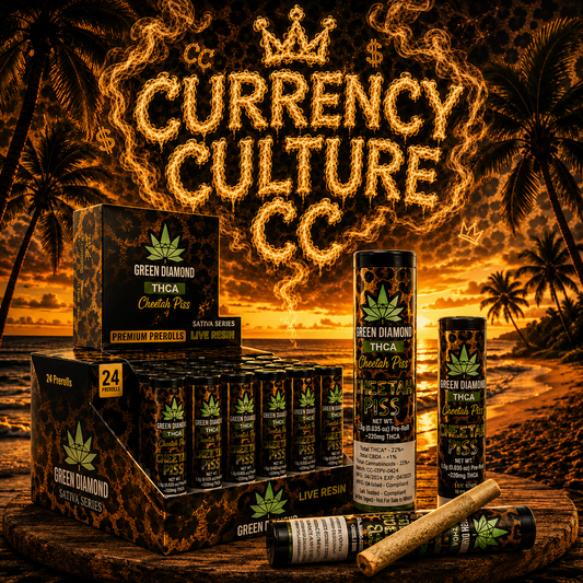 Cheetah Piss | THC-A