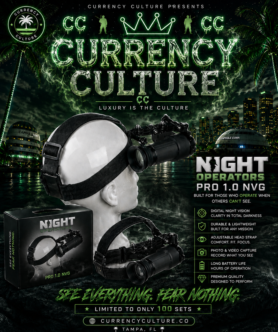 NIGHT SCOPE | PRO 1.0 NVG