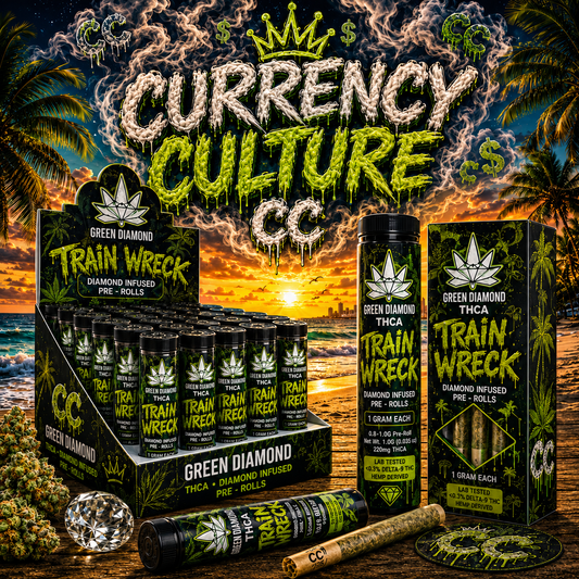 Train Wreck | THC-A